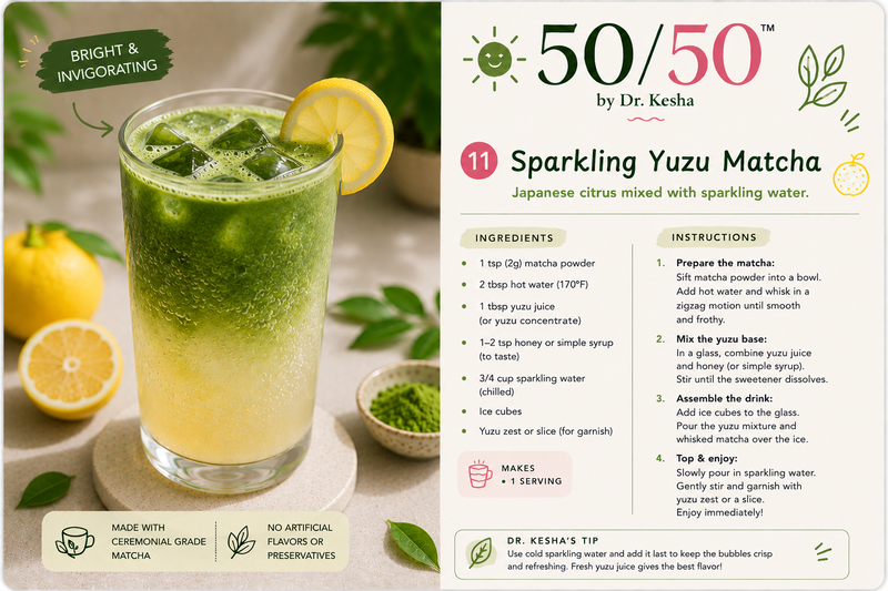 Sparkling Yuzu Matcha: Bright & Invigorating Japanese Citrus with Sparkling Water