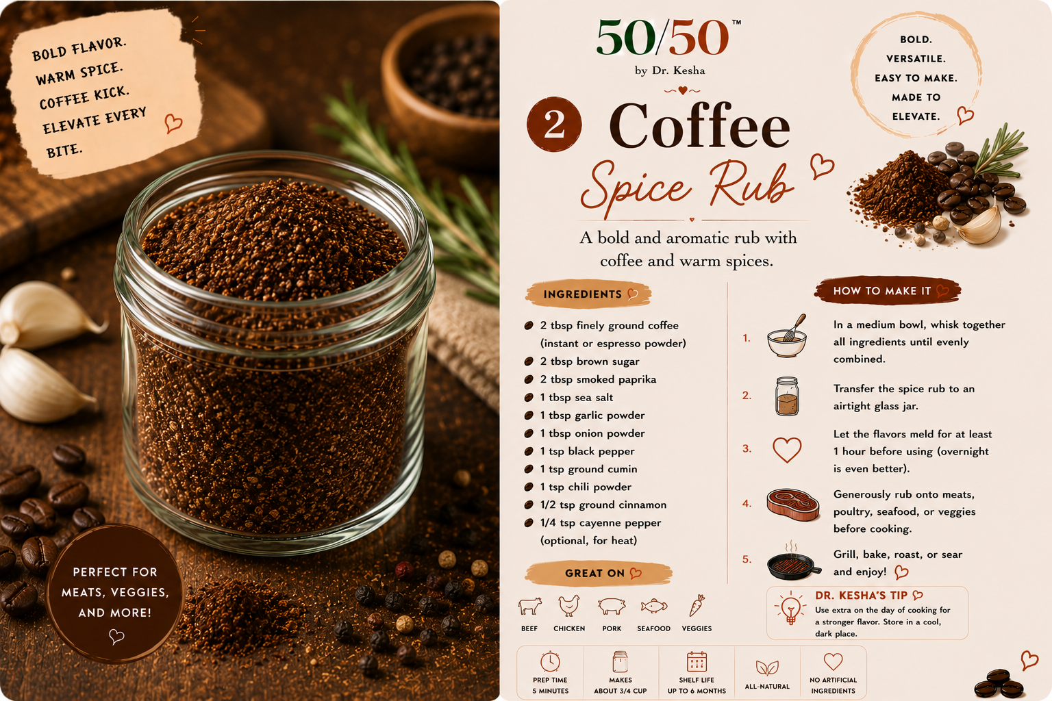 Coffee Spice Rub in a glass jar with coffee beans and spices around it