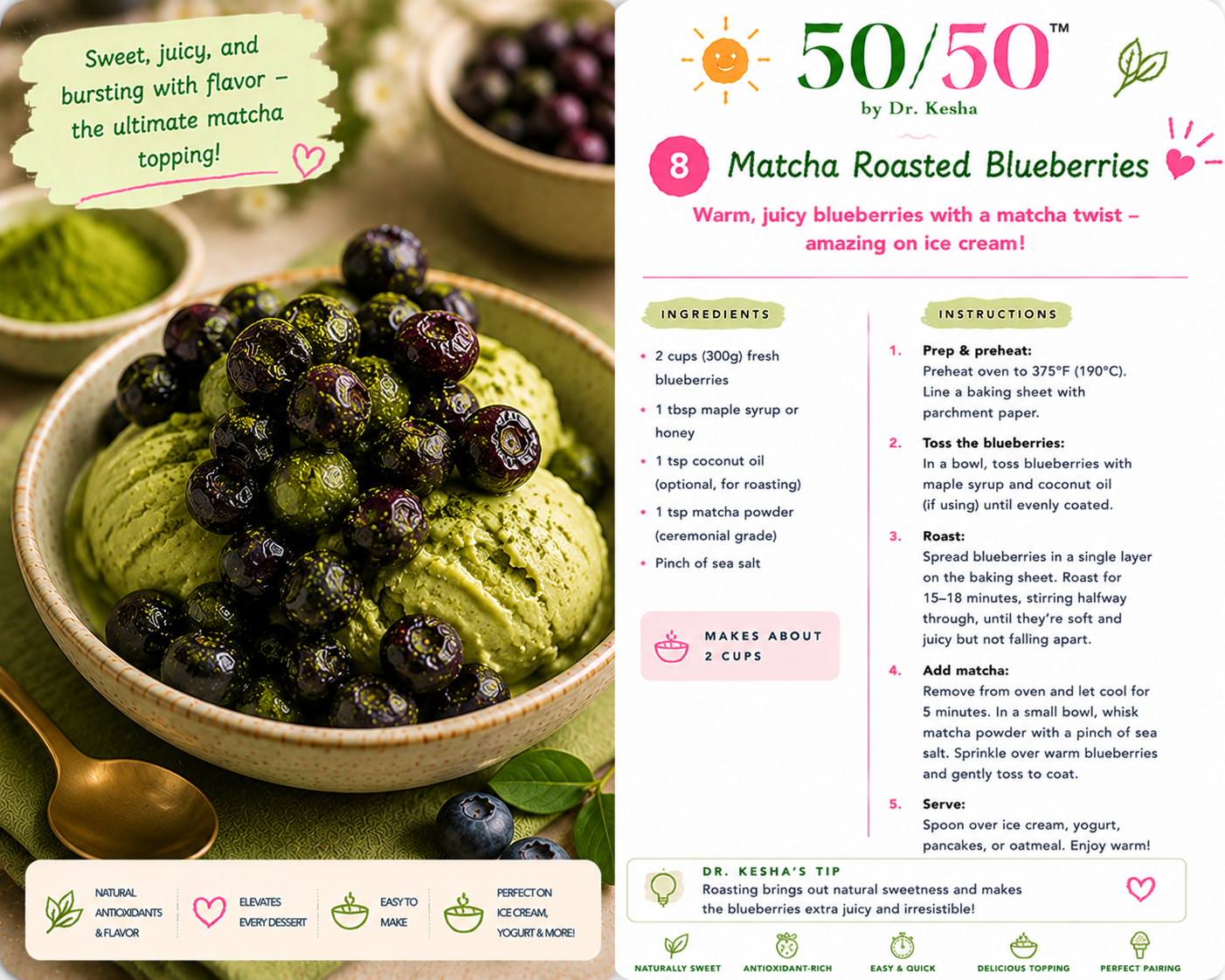 Matcha Roasted Blueberries by 50/50 by Dr. Kesha
